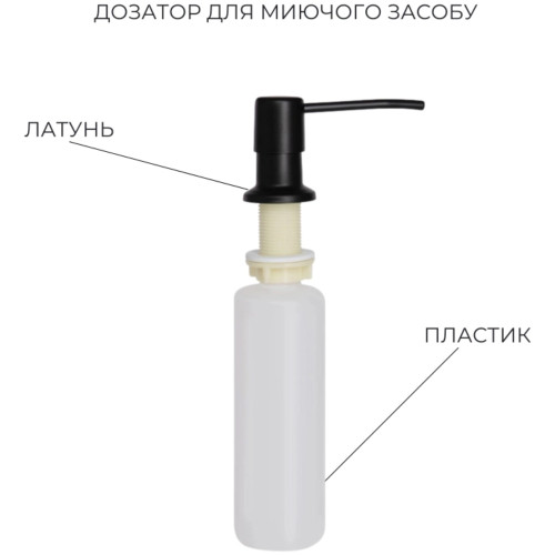 Комплект Lidz Handmade H7545B Мийка для кухні інтегрована Decor Black PVD Honeycomb LDH7545BDECPVD48373+Lidz (BLA) Подрібнювач для кухонного миття