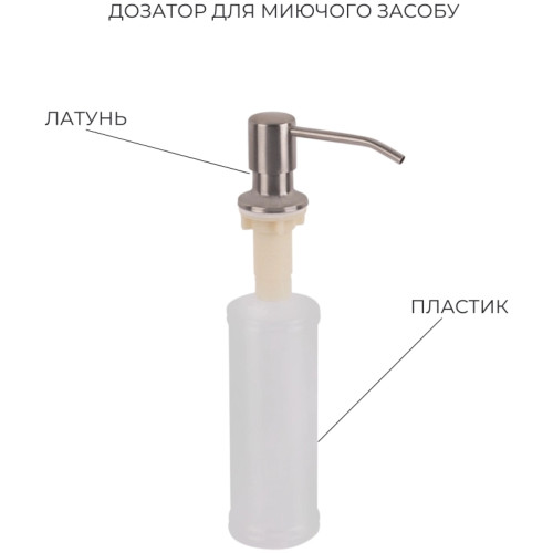 Комплект Lidz Handmade H5050H Мийка для кухні інтегрована Decor Honeycomb у комплекті з дозатором + Lidz K01G Корзина для кухонної мийки