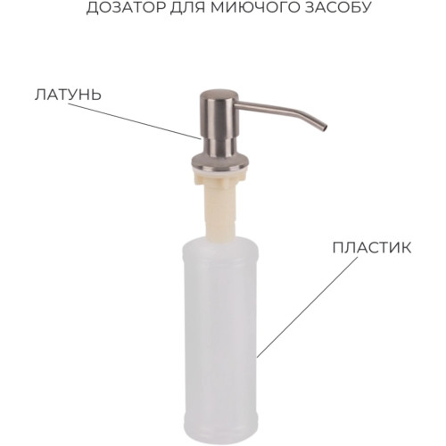 Акційний набір Lidz: мийка H7545 інтегрована Decor Honeycomb 3,0/1,0 мм LDH7545DEC48372 + Змішувач Aria для кухні з гнучким виливом (k35) Grey