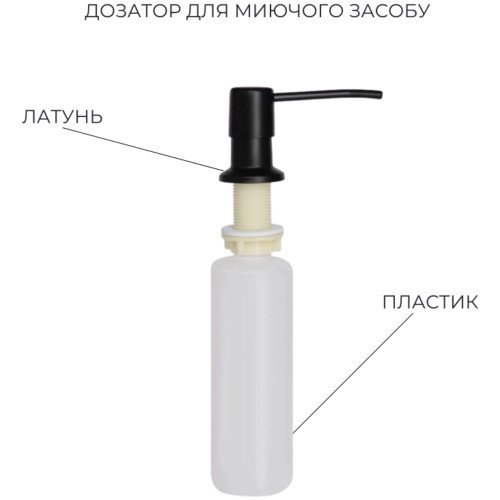 Комплект Lidz Handmade H5050HB Мойка для кухни интегрированная Decor Black PVD Honeycomb в комплекте с дозатором+Lidz LIDZK01B Корзина для мойки