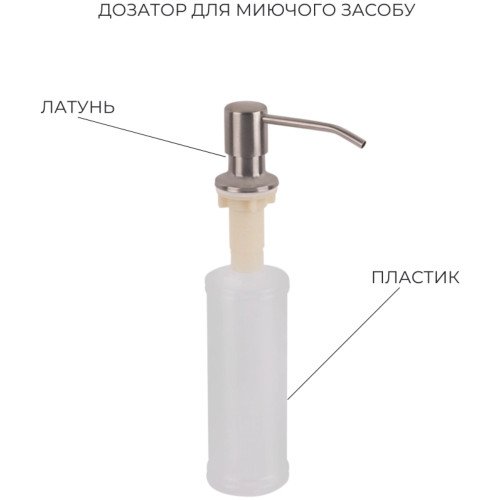 Комплект Lidz Handmade H6050H Мойка для кухни интегрированная Decor Honeycomb в комплекте с дозатором + Lidz K01G Корзина для кухонной мойки